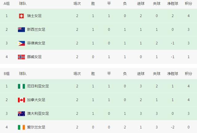 两位女士的秘密