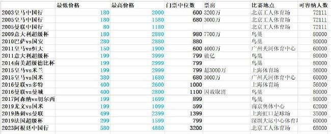 求免费黄色网址