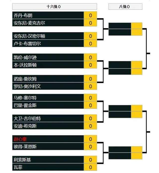日本中文一二区有码在线观看
