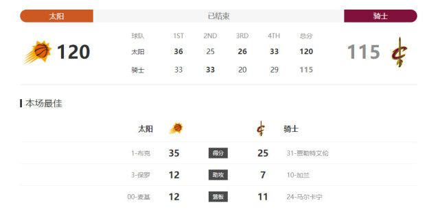 桌球上的艳遇未删除版在线播放