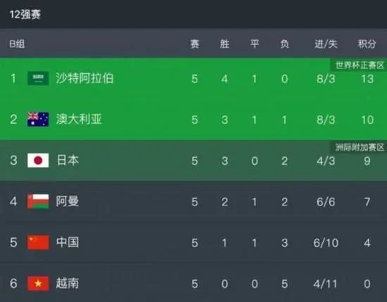 一区二区视频免费看