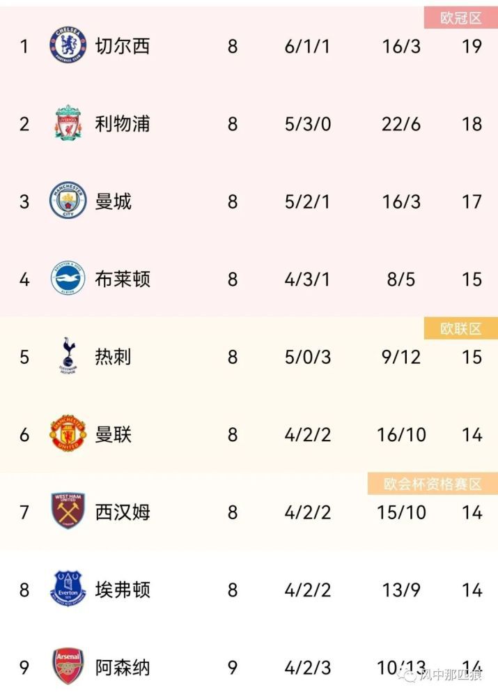亚洲日韩在线视频
